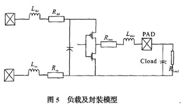 高速mos 模拟集成电路中的静电保护电路设计
