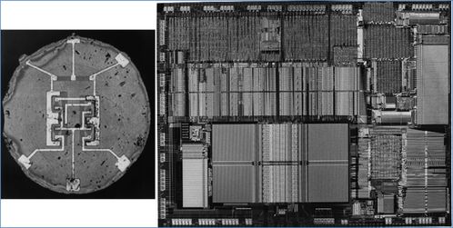 超大规模集成电路设计 基本概念 二
