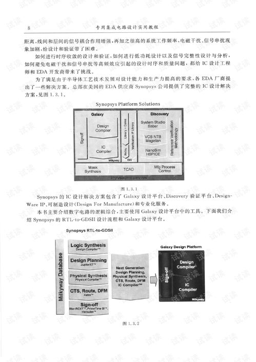 专用集成电路设计实用教程 从概念到实现的完整路径