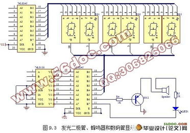 简易单片机教学实验板电路设计课程实践——集成电路设计入门